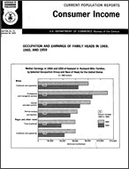 Occupation and Earnings of Family Heads in 1969, 1965, 1959