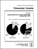Characteristics of the Low-Income Population: 1973