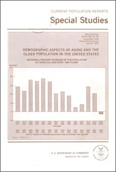 Demographic Aspects of Aging and the Older Population in the United States