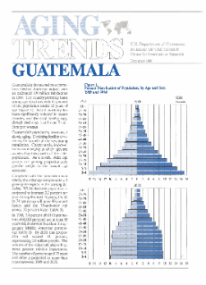 Aging Trends Guatemala