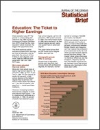 Statistical Brief: Education: The Ticket to Higher Earnings