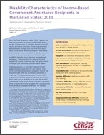 Disability Characteristics of Income-Based Government Assistance Recipients in the United States: 2011