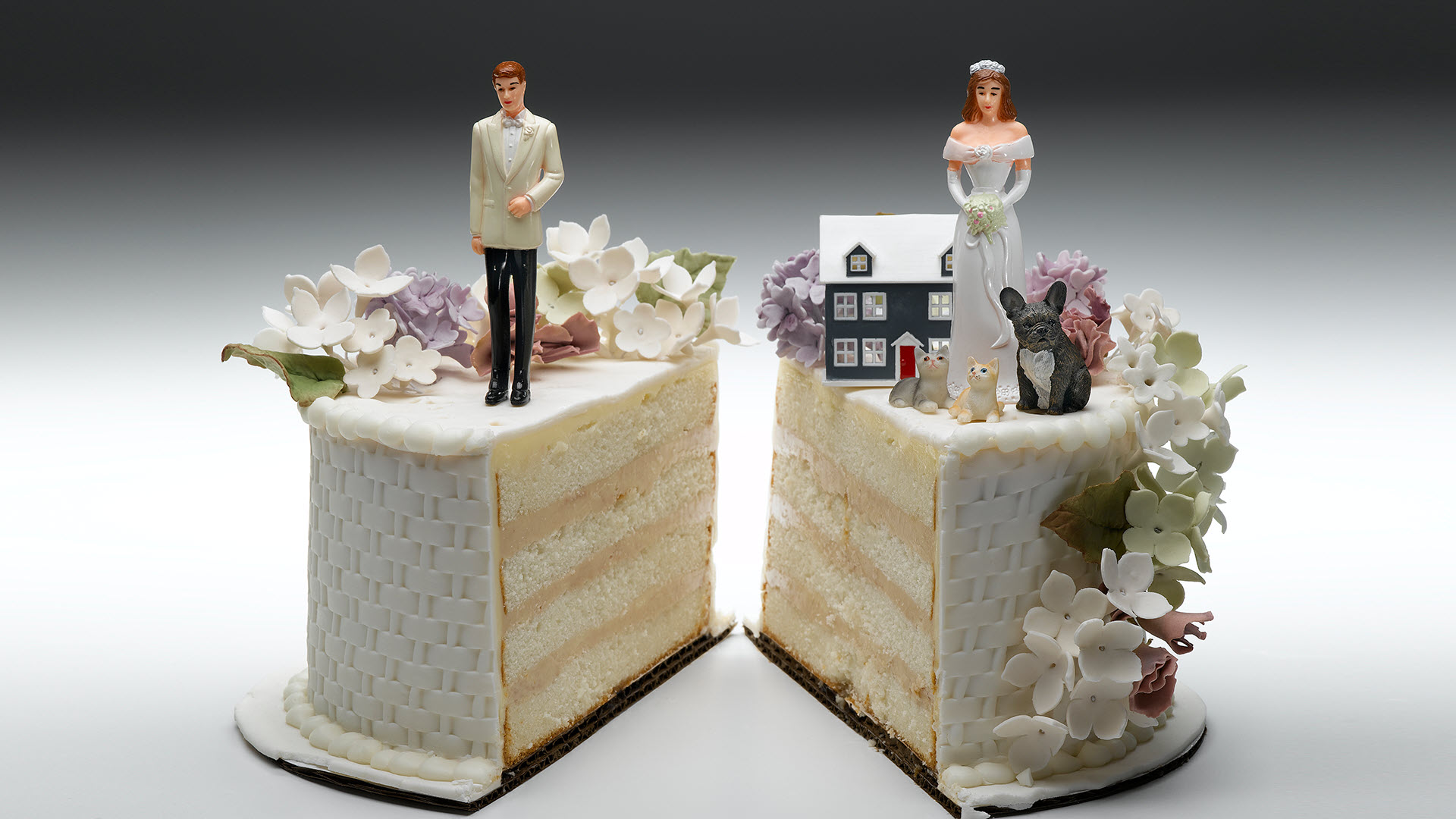 Marriage and Divorce Rates