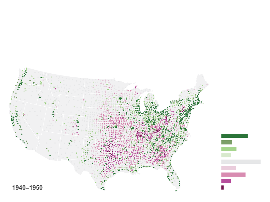 Population Density in the Early 20th Century