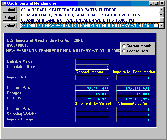 U.S. Imports of Non-military airplanes, April 2003
