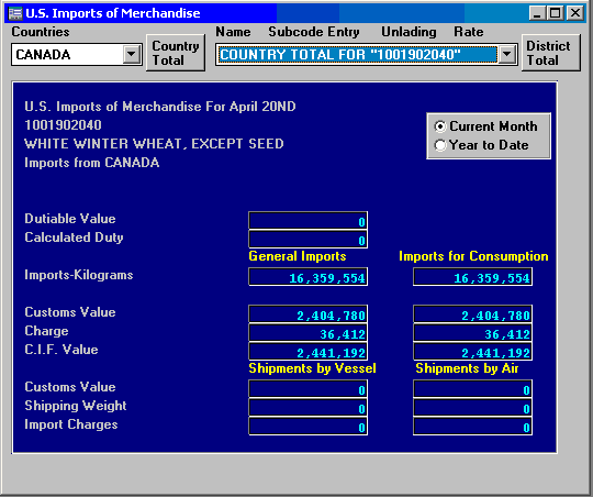 U.S. Imports of Winter Wheat from Canada, April 2003