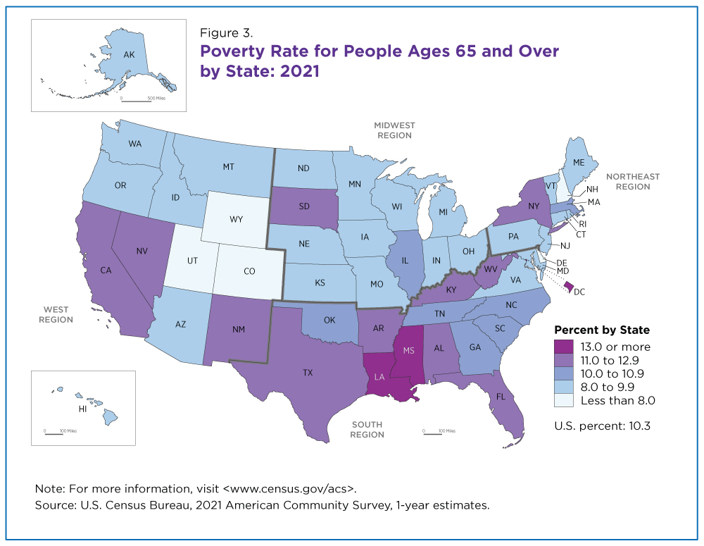 Figure 3. Poverty Rate for People Ages 65 and Over by State: 2021