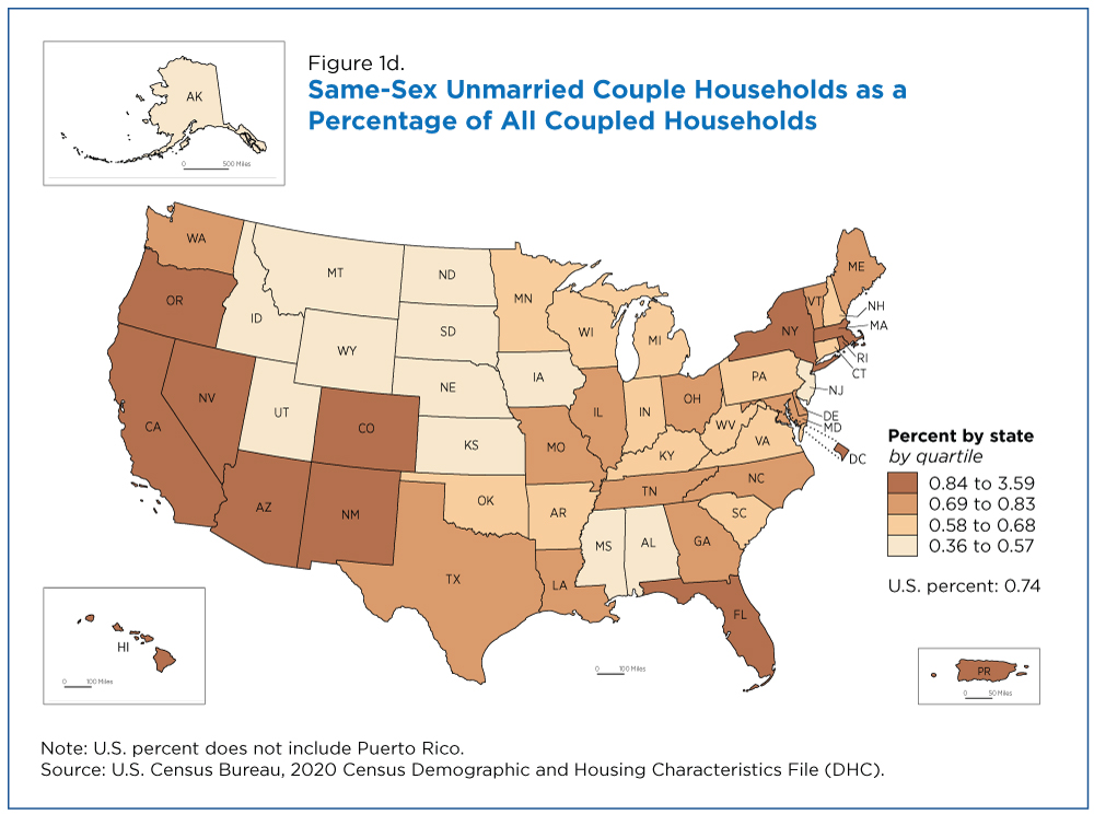Figure 1d. Same-Sex Unmarried Couple Households as a Percentage of All Coupled Households 