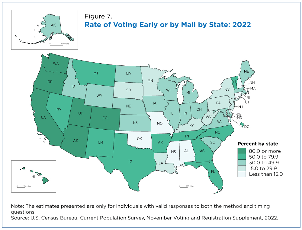 Figure 7. Rate of Voting Early or by Mail by State: 2022