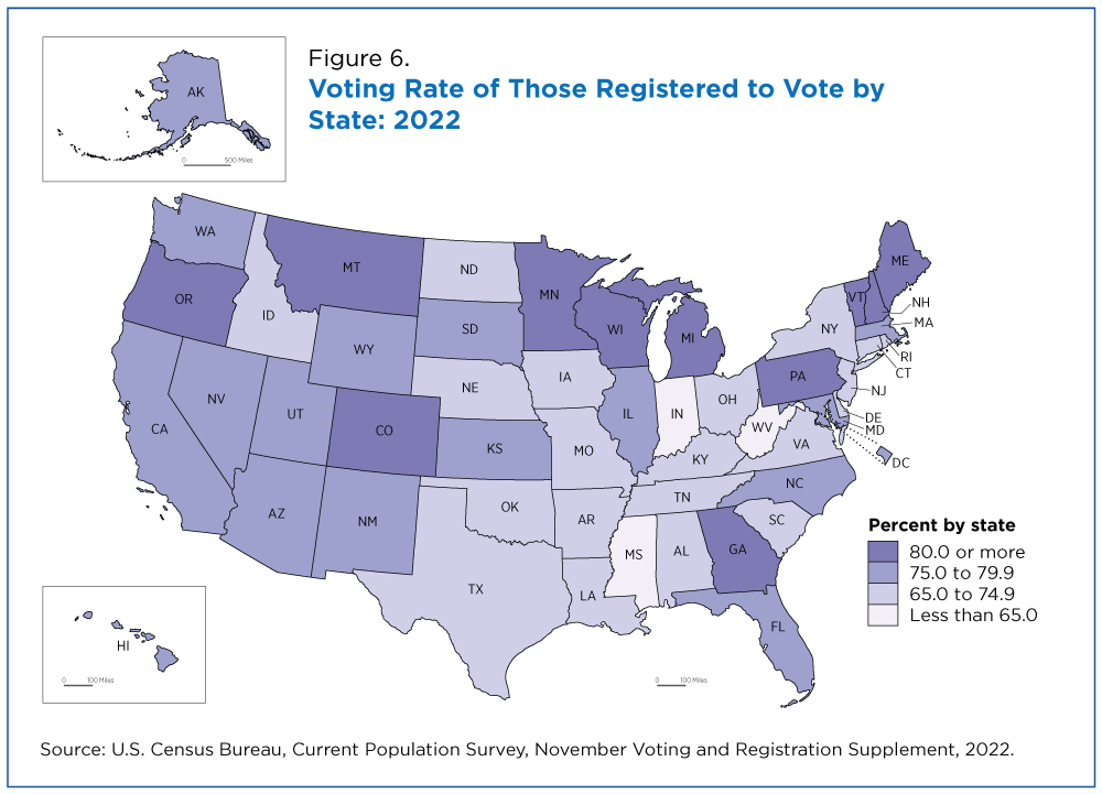 Figure 6. Voting Rate of Those Registered to Vote by State: 2022