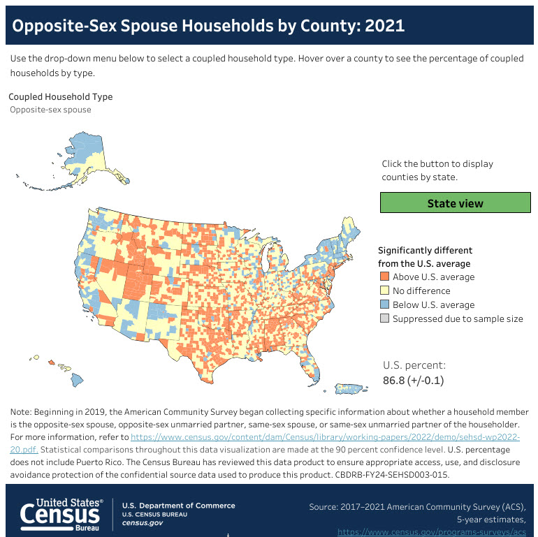 Opposite-Sex Spouse Households by County: 2021