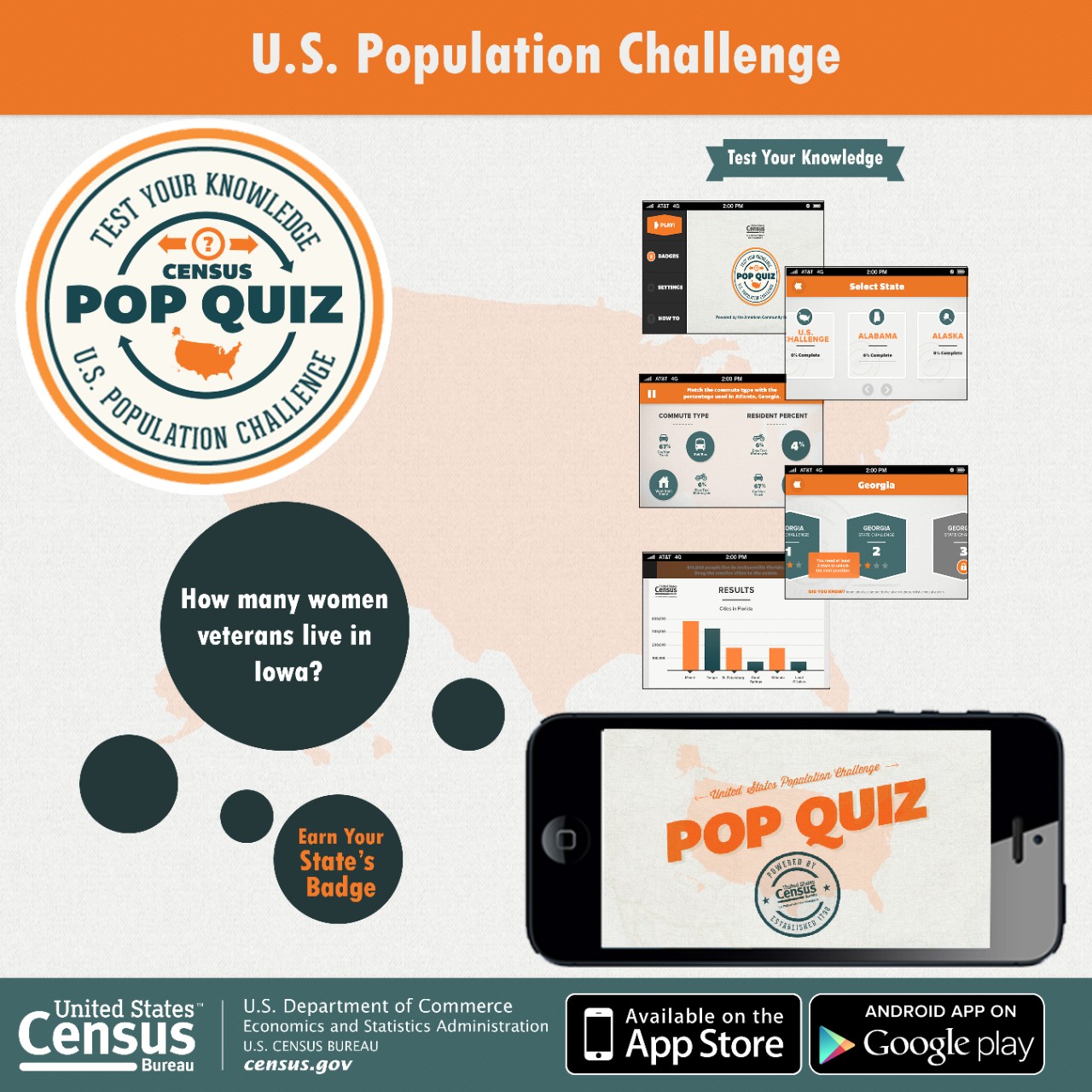 U.S. Population Challenge