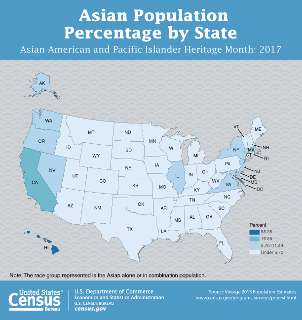 Asian Population Percentage by State