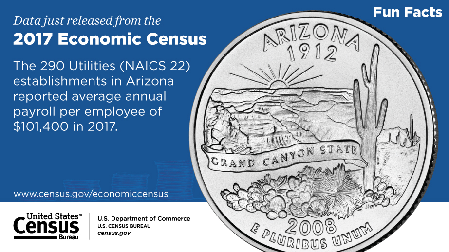 Arizona, 2017 Economic Census Fun Facts