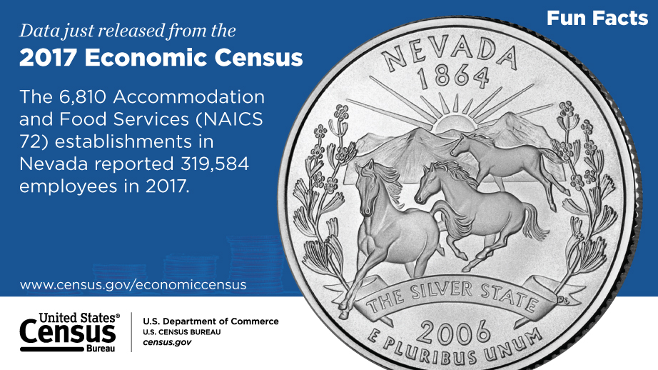 Nevada, 2017 Economic Census Fun Facts