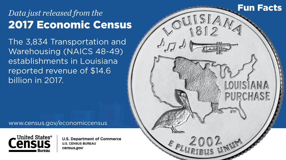 Louisiana,  2017 Economic Census Fun Facts