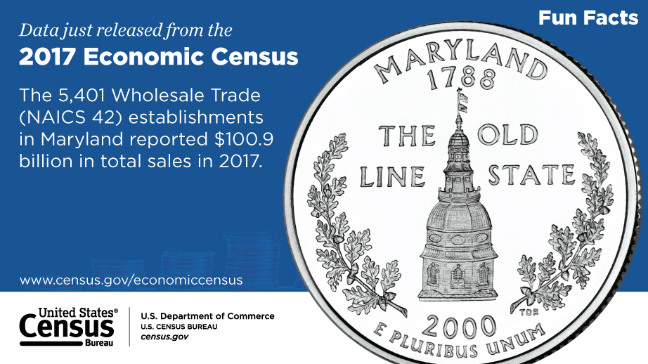 Maryland,  2017 Economic Census Fun Facts