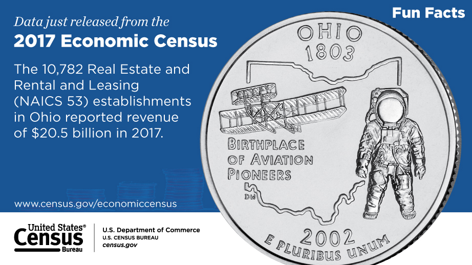 Ohio, 2017 Economic Census Fun Facts