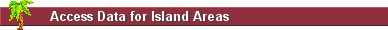 Access data for island areas