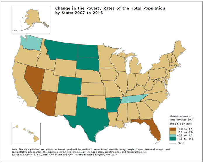 Figure 2. Percent Change in the Poverty Rate by State: 2007 to 2016