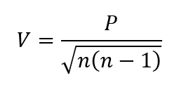  Formula for calculating priority values