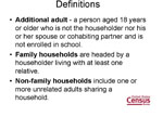 Definitions