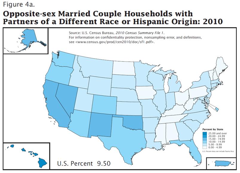 county statistics indiana marriage by Interracial