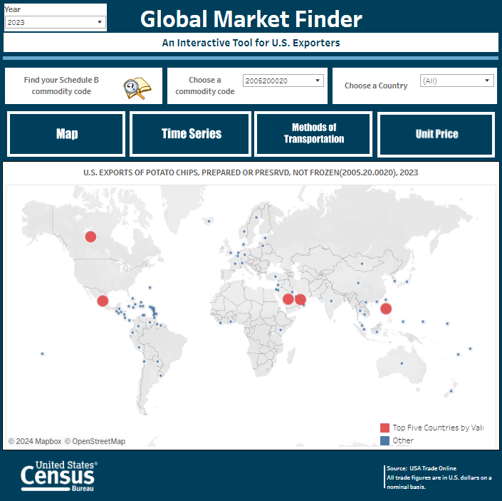 Global Market Finder: An Interactive Tool for U.S. Exporters 