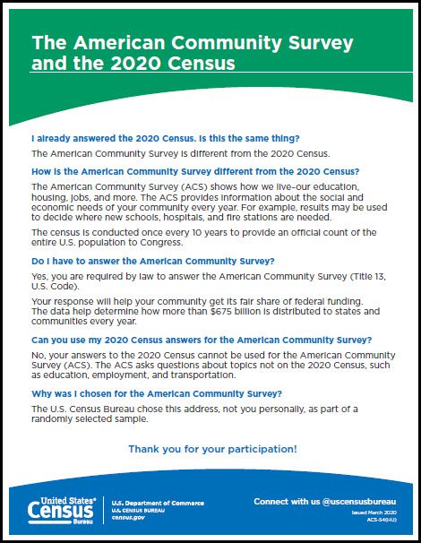The American Community Survey and the 2020 Census