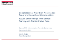 Supplemental Nutrition Assistance Program Household Composition: Issues and Findings from Linked Survey and Administrative Data