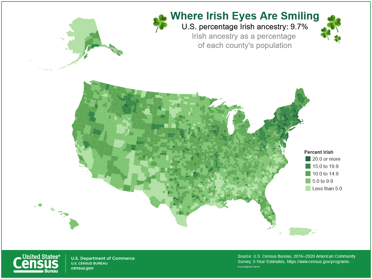 Where Irish Eyes are Smiling