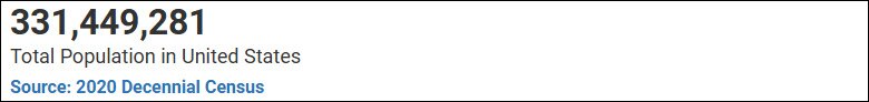 Search Component - Featured Results