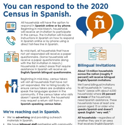 You can respond to the 2020 Census in Spanish
