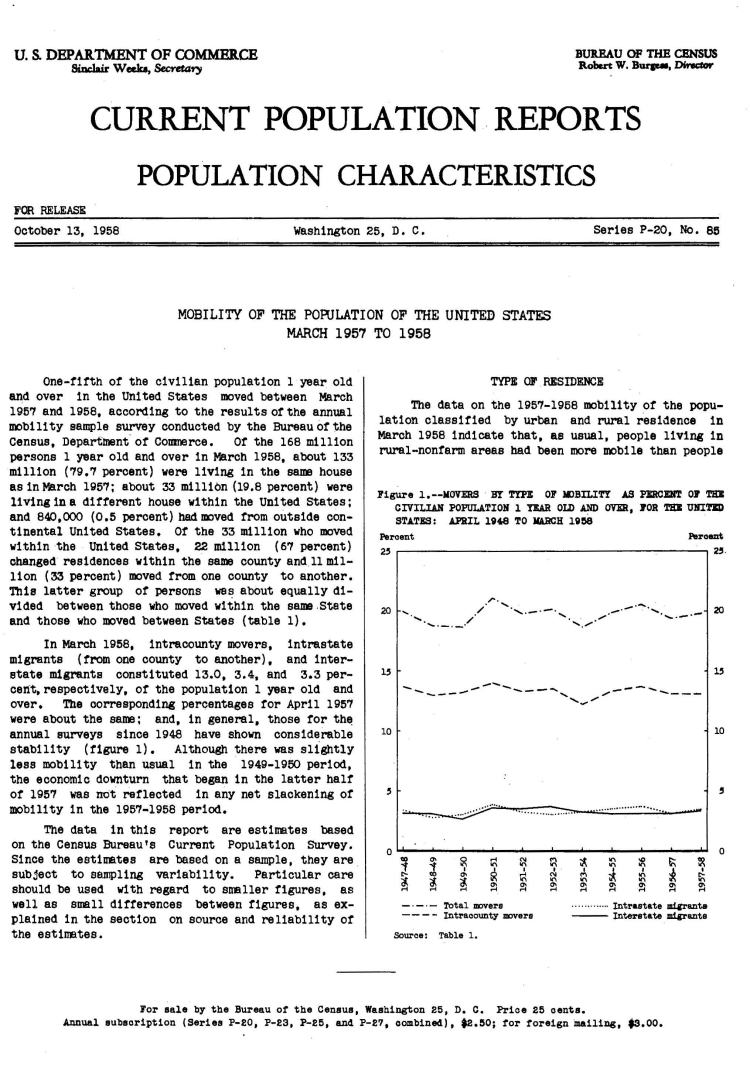 Mobility of the Population of the United States: April 1956 to 1957 - Report