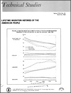 Lifetime Migration Histories of the American People