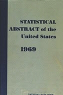 Statistical Abstract of the United States: 1969