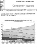 Money Income in 1971 of Families and Persons in the United States