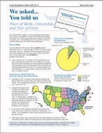 We asked... You told us: Place of Birth, Citizenship, and Year of Entry