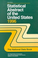 Statistical Abstract of the United States: 1996