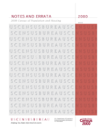 2000 Census Notes and Errata
