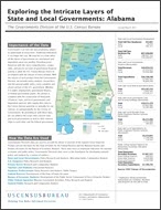 Exploring the Intricate Layers of State and Local Governments: Alabama