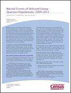 Marital Events of Selected Group Quarters Populations: 2009-2011
