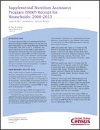 Supplemental Nutrition Assistance Program (SNAP) Receipt for Households: 2000-2013