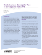 Health Insurance Coverage by Type of Coverage and State: 2018