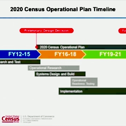 2020 Census Quarterly Program Management Review
