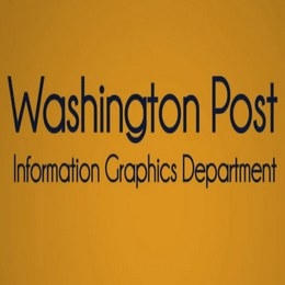 U.S. Census Bureau Panel Discussion: Washington Post Information Graphics Department