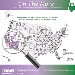 Census Flows Mapper: On The Move