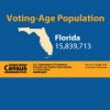 Voting-Age Population: Florida
