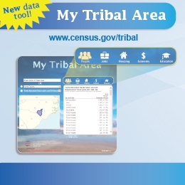 My Tribal Area