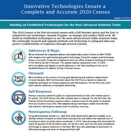 Building on established technologies for the most advanced solutions today.